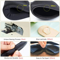 The Gravity Mask