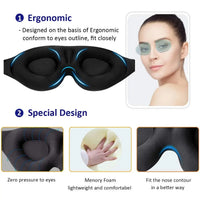 The Gravity Mask